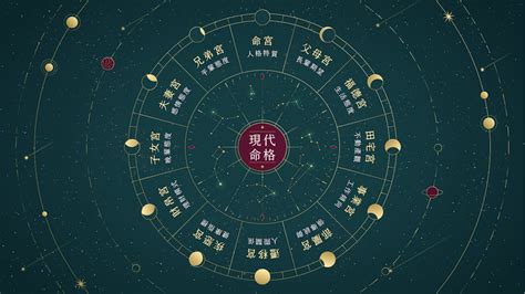 自學算命|紫微斗數 14 種命格原型，解讀你的生命地圖